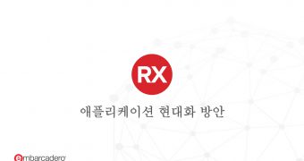 애플리케이션 현대화 방안