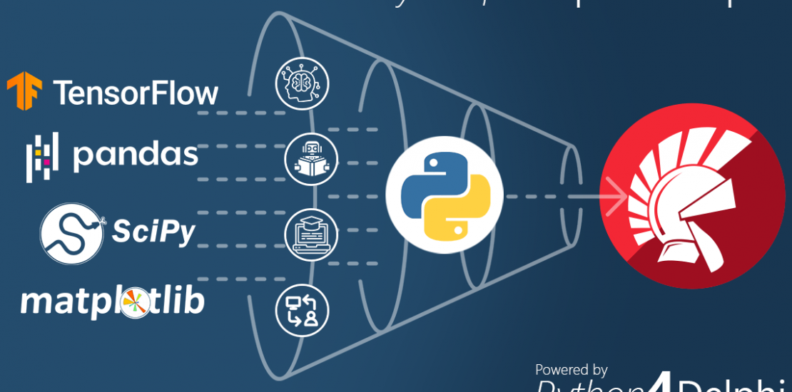 Python4Delphi-libraries1120-1110×550 – 데브기어